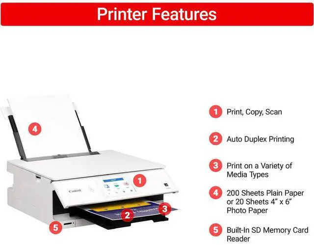 Alt view image 10 of 20 - Canon PIXMA TS8820 Wireless 3 In 1 White Home Printer with Color LCD Touchscreen