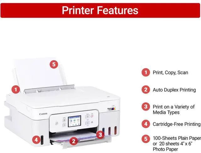 Alt view image 10 of 20 - Canon MegaTank PIXMA G3290 Wireless 3 In 1 White Printer with LCD Touchscreen
