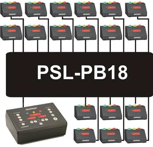 Main image of DSAN PSL-PB18 18-Port Power Distributor for LIMITIMER Signal Lights