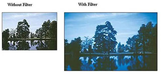 Alt view image 3 of 3 - Cokin A21 Dark Blue Conversion/Cooling Filter (80B) A-Series #A021