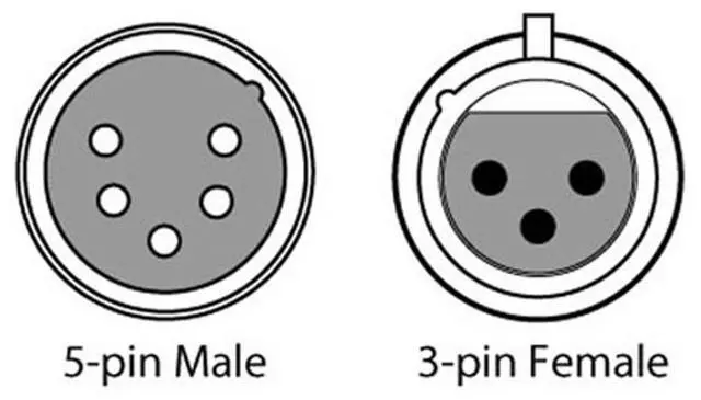 Alt view image 9 of 9 - CHAUVET 6" 3-Pin Female to 5-Pin Male DMX Cable, 24 AWG #DMX3F5M