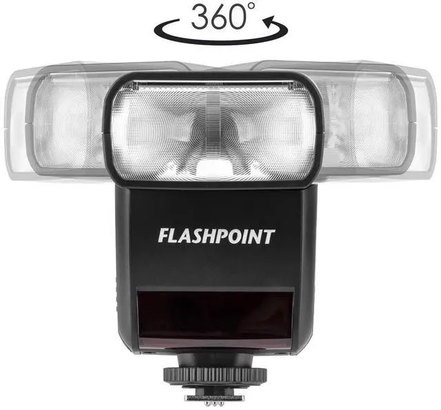 Alt view image 5 of 7 - Flashpoint Zoom-Mini TTL R2 Flash with Integrated R2 Radio Transceiver for Olympus/Panasonic Cameras