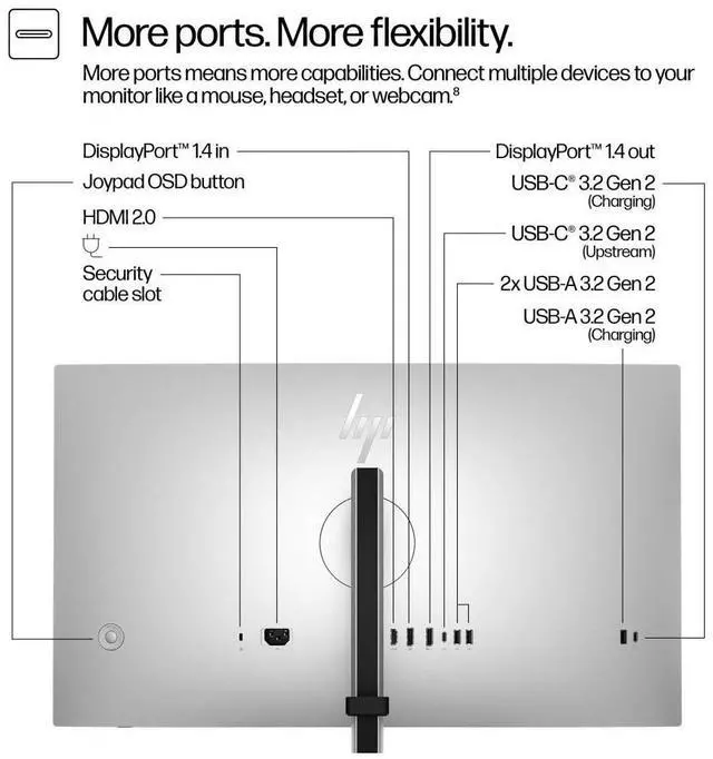 Alt view image 6 of 15 - HP Series 7 Pro 727pq 27" 16:9 WQHD 120Hz IPS LCD Monitor, Natural Silver