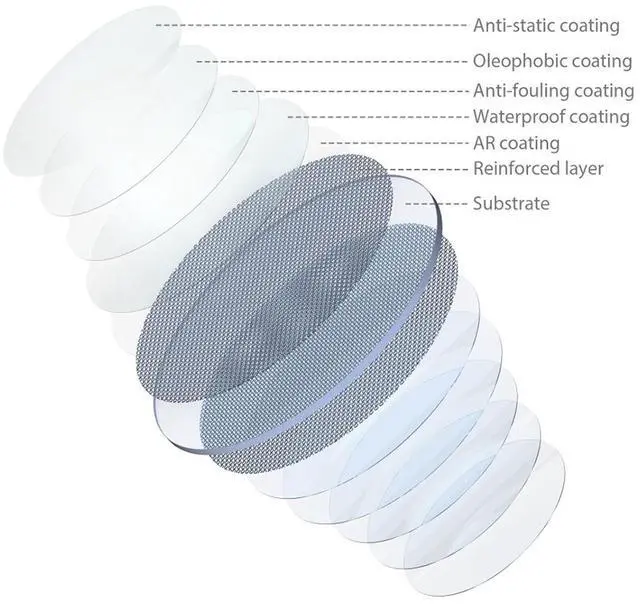 Alt view image 6 of 6 - SmallRig 52mm MagEase Magnetic 1/4 Effect Black Mist Filter for Smartphone