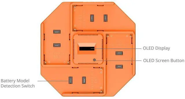 Alt view image 4 of 6 - SmallRig NP-F 4-Channel Camera Battery Charger