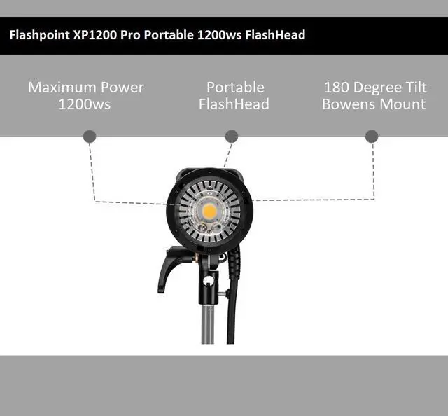 Alt view image 2 of 2 - Flashpoint Flashpoint Replacement FlashHead For The XPLOR Power1200 Pack - Godox H1200P
