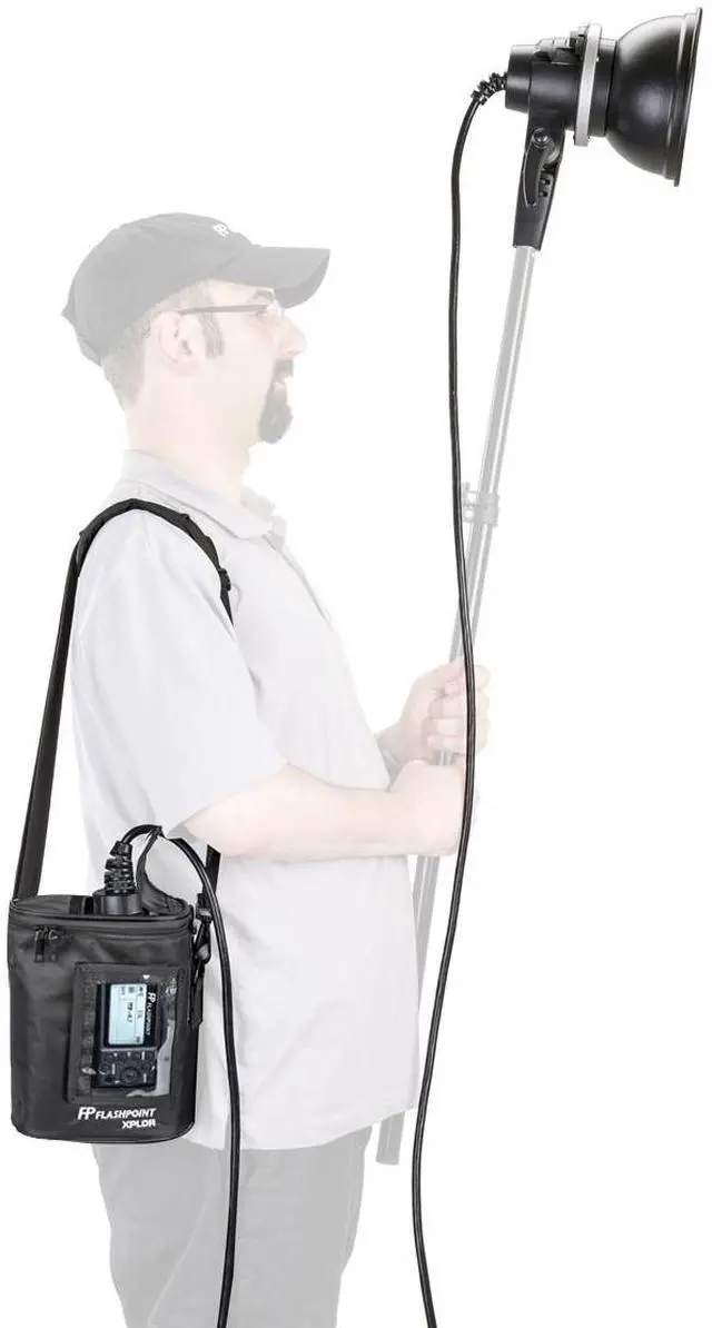 Alt view image 5 of 7 - Flashpoint XP-600 Extension Head for XPLOR 600 / AD600B Flash Head, Godox AD-H600B