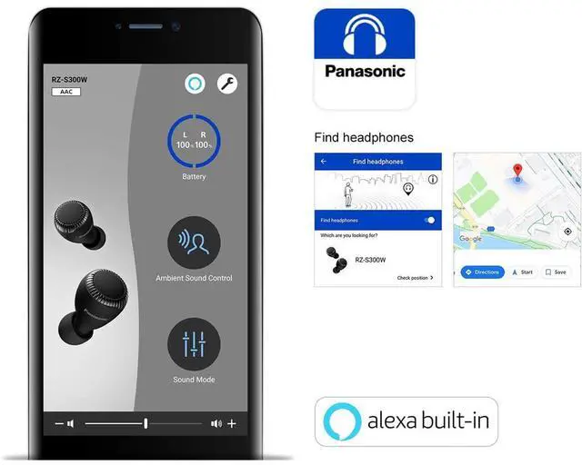 Alt view image 6 of 7 - Panasonic RZ-S300W True Wireless Bluetooth Earphones, Green #RZ-S300W-G