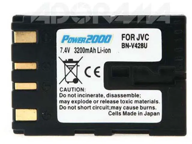 Alt view image 2 of 2 - Power2000 BN-428U 7.2V 3200mAh Replacement Lithium-Ion Camcorder Battery for JVC