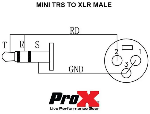 Alt view image 10 of 10 - Prox 3.5Mm Trs To Xlr-M Balanced High Performance Audio Cable, 10Ft