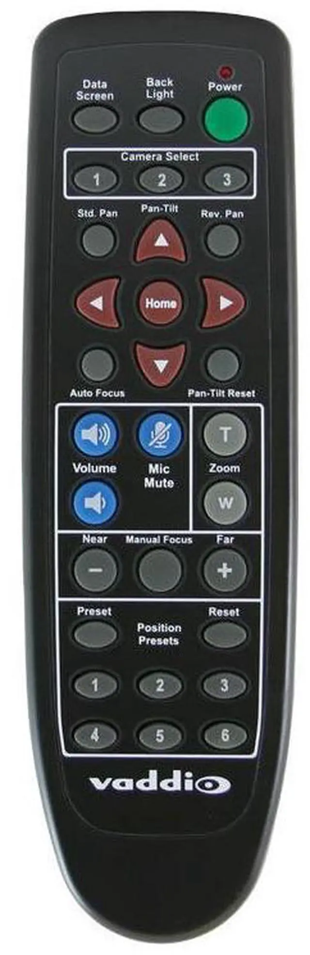 Main image of Vaddio IR Remote Commander with Audio Controls #998-2102-000