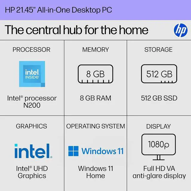 Alt view image 2 of 16 - HP 22-dg0340 21.5" Full HD All-in-One Desktop Computer, Intel N200 1.0GHz, 8GB RAM, 512GB SSD, Windows 11 Home, Jet Black