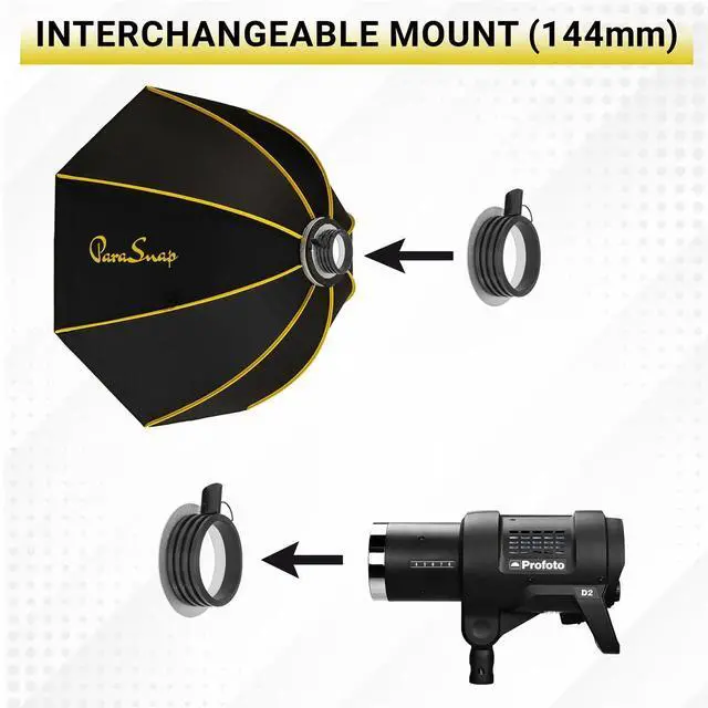 Alt view image 6 of 7 - Glow Glow 144mm ParaSnap Quick Softbox Speedring for Profoto Flash Heads, Securely Attach Profoto Mount Light Source to Any ParaSnap NewGen Softbox Light Modifier