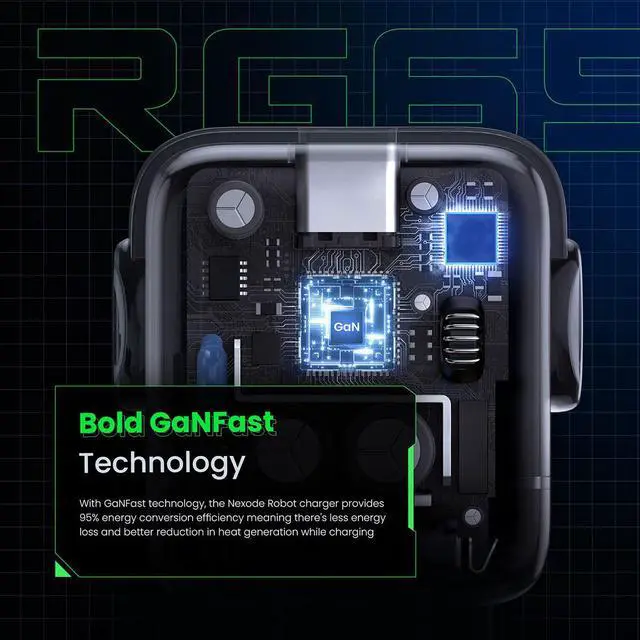 Alt view image 6 of 7 - UGREEN Uno Robot 65W 3-In-1 USB-C PD GaN Fast Charger, Space Gray