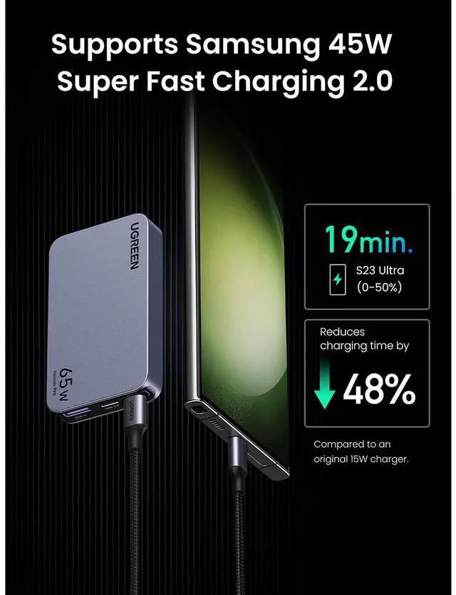 Alt view image 7 of 7 - UGREEN Nexode Pro 65W 3-in-1 USB-C GaN Ultra-Slim Wall Charger, Black