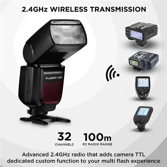 Main image of Flashpoint Zoom II AA R2 TTL Speedlight for Fujifilm #FP-LF-SM-ZFU-II