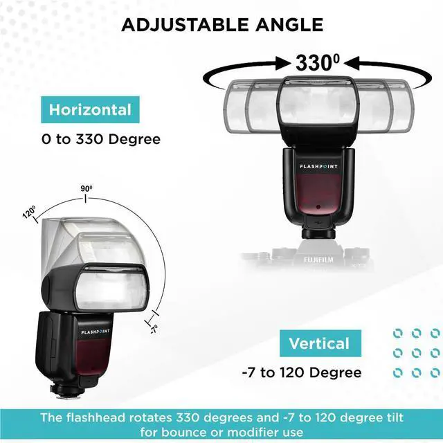 Alt view image 5 of 7 - Flashpoint Zoom II AA R2 TTL Speedlight for Fujifilm #FP-LF-SM-ZFU-II