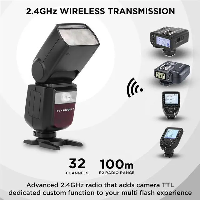 Alt view image 2 of 7 - Flashpoint Zoom Li-on III R2 TTL Speedlight Flash for Fujifilm Cameras