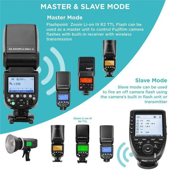 Alt view image 5 of 7 - Flashpoint Zoom Li-on III R2 TTL Speedlight Flash for Fujifilm Cameras