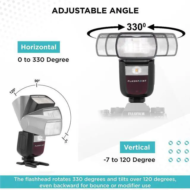 Alt view image 7 of 7 - Flashpoint Zoom Li-on III R2 TTL Speedlight Flash for Fujifilm Cameras