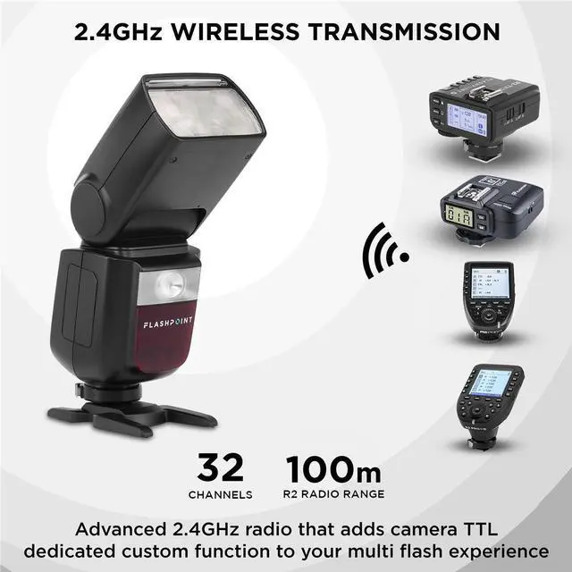 Alt view image 2 of 7 - Flashpoint Zoom Li-on III R2 TTL Speedlight Flash for Panasonic & Olympus