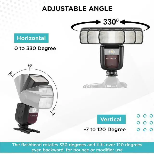 Alt view image 7 of 7 - Flashpoint Zoom Li-on III R2 TTL Speedlight Flash for Panasonic & Olympus
