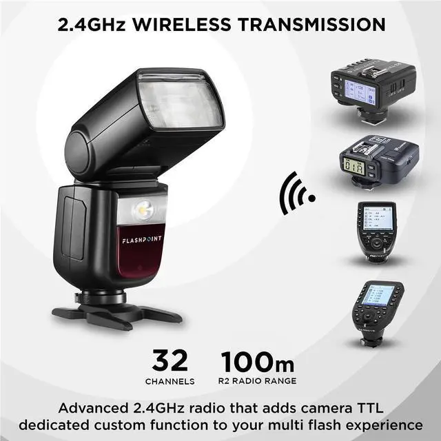 Alt view image 2 of 7 - Flashpoint Zoom Li-on III R2 TTL Speedlight Flash for Sony Cameras
