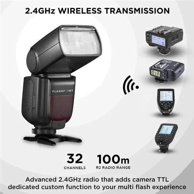 Alt view image 2 of 7 - Flashpoint Zoom II AA TTL R2 Flash Speedlight for Panasonic and Olympus Camera