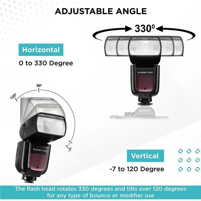 Alt view image 6 of 7 - Flashpoint Flashpoint Zoom II AA R2 TTL On Camera Flash Speedlight for Sony, 76ws 2.4GHz 1/8000s HSS Speed Light with 0.1-2.6s Recycle Time, 4x AA Alkaline 1.5v LR6 Batteries, 330 Full-Power Flashes
