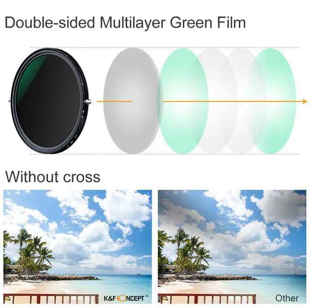 Alt view image 9 of 14 - K&F Concept 43MM ND8-ND2000  Adjustable ND Filter Camera Lense Variable Neutral Density With Multi-Resistant Coating for Camera Lenses(43mm)