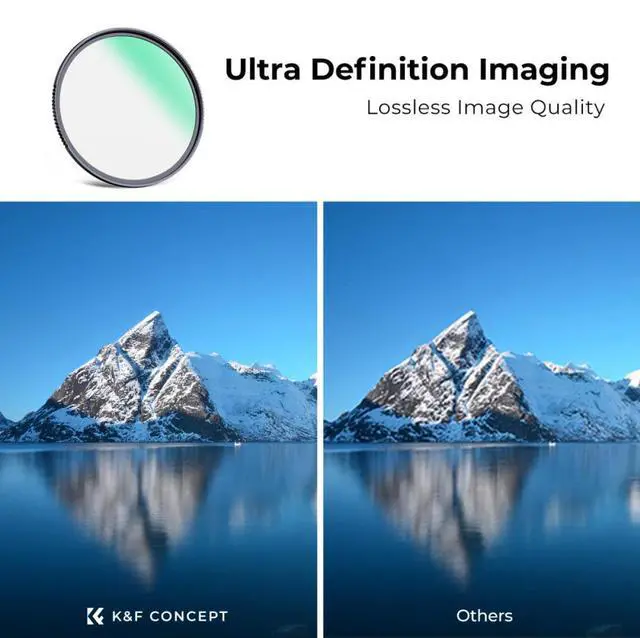 Alt view image 11 of 14 - K&F Concept 62mm MC UV Protection Filter Shockproof Tempered Optical Glass with 28 Multi-Layer Coatings HD/Waterproof/Scratch Resistant for Camera Lens (Nano-X Series)