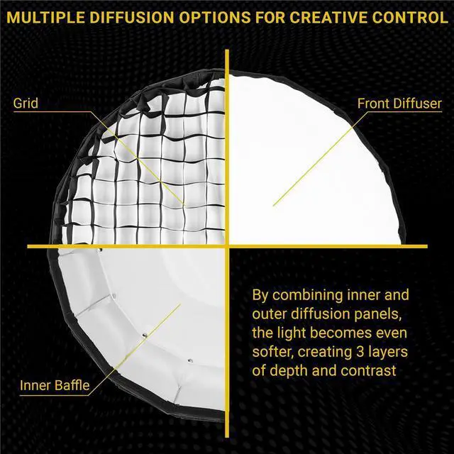 Alt view image 2 of 9 - Glow EZ Lock Collapsible White Beauty Dish (25") #EZ-BD-25W