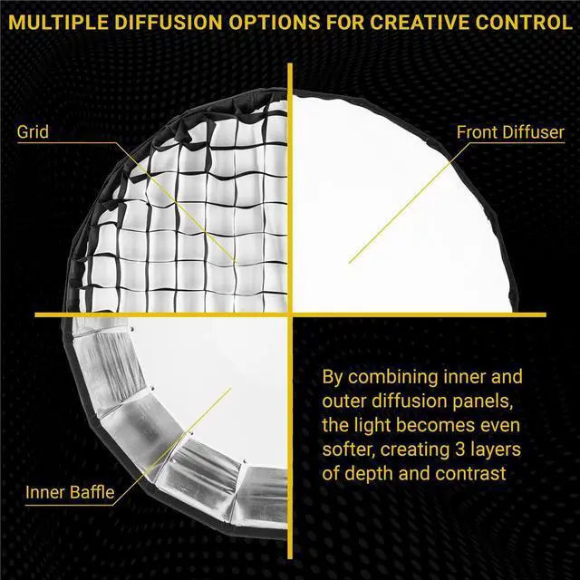 Alt view image 4 of 9 - Glow EZ Lock Collapsible Silver Beauty Dish (34") #EZ-BD-34S