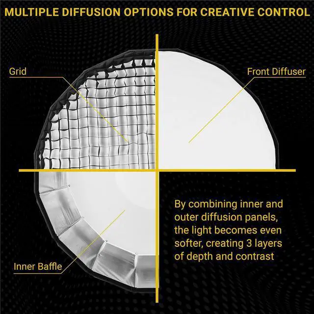 Alt view image 2 of 10 - Glow EZ Lock Collapsible Silver Beauty Dish (42") #EZ-BD-42S