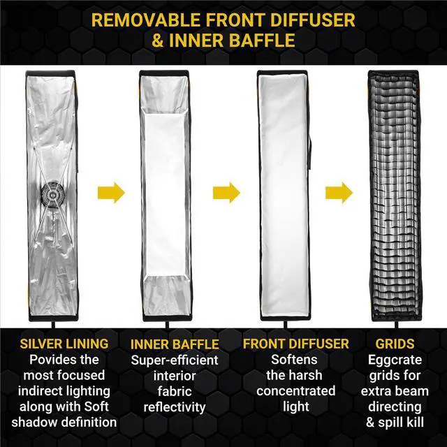 Main image of Glow EZ Lock 12x56" Quick Strip Softbox With Bowens Mount #EZ-SB-1256