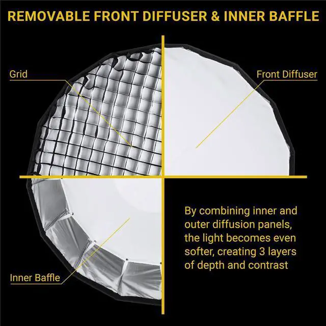 Alt view image 2 of 7 - Glow EZ Lock Deep Parabolic Quick Softbox (28") #EZ-SB-28