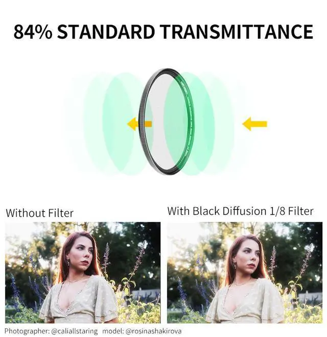 Alt view image 3 of 7 - K&F Concept 58mm Nano-X 1/8 Black Soft Diffusion Magnetic Filter
