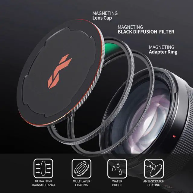 Alt view image 7 of 7 - K&F Concept 58mm Nano-X 1/8 Black Soft Diffusion Magnetic Filter