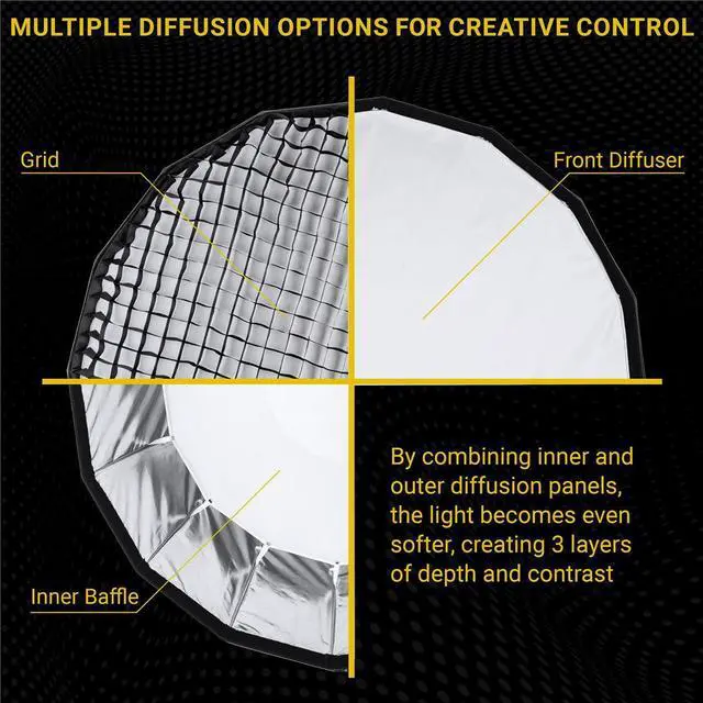 Alt view image 2 of 8 - Glow EZ Lock Deep Parabolic Quick Softbox (48") #EZ-SB-48