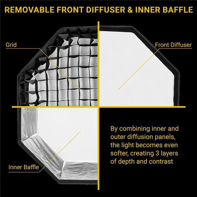 Alt view image 2 of 8 - Glow EZ Lock Octa Quick XL Softbox With Bowens Mount (48") #EZ-SB-48-OCTA