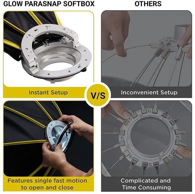Alt view image 3 of 7 - Glow Glow ParaSnap 44" Octa SterlingFibre Bowens Mount Softbox with Flashpoint XPLOR 300/400 Mount Speedring, Parabolic Softbox w/Quick Speedring Swap is an ideal Soft box