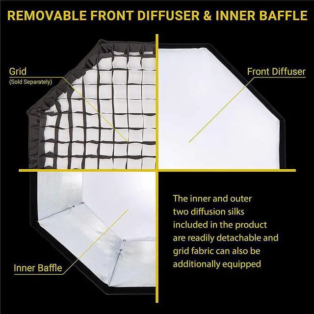 Alt view image 6 of 7 - Glow Glow ParaSnap 44" Octa SterlingFibre Bowens Mount Softbox with Flashpoint XPLOR 300/400 Mount Speedring, Parabolic Softbox w/Quick Speedring Swap is an ideal Soft box