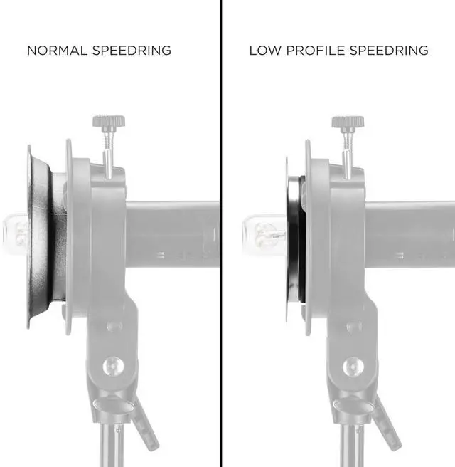 Alt view image 5 of 8 - Glow Low Profile Speedring Insert for Bowens (150mm)