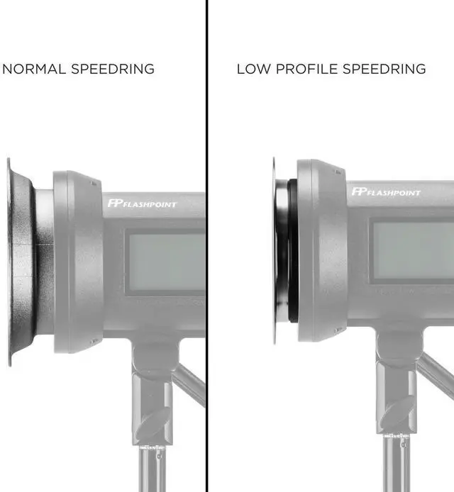 Alt view image 7 of 8 - Glow Low Profile Speedring Insert for Bowens (150mm)