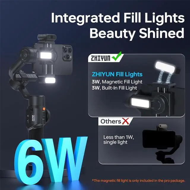 Alt view image 5 of 7 - Zhiyun SMOOTH 5S AI 3-Axis Handheld Gimbal Stabilizer Pro for Smartphone, Black