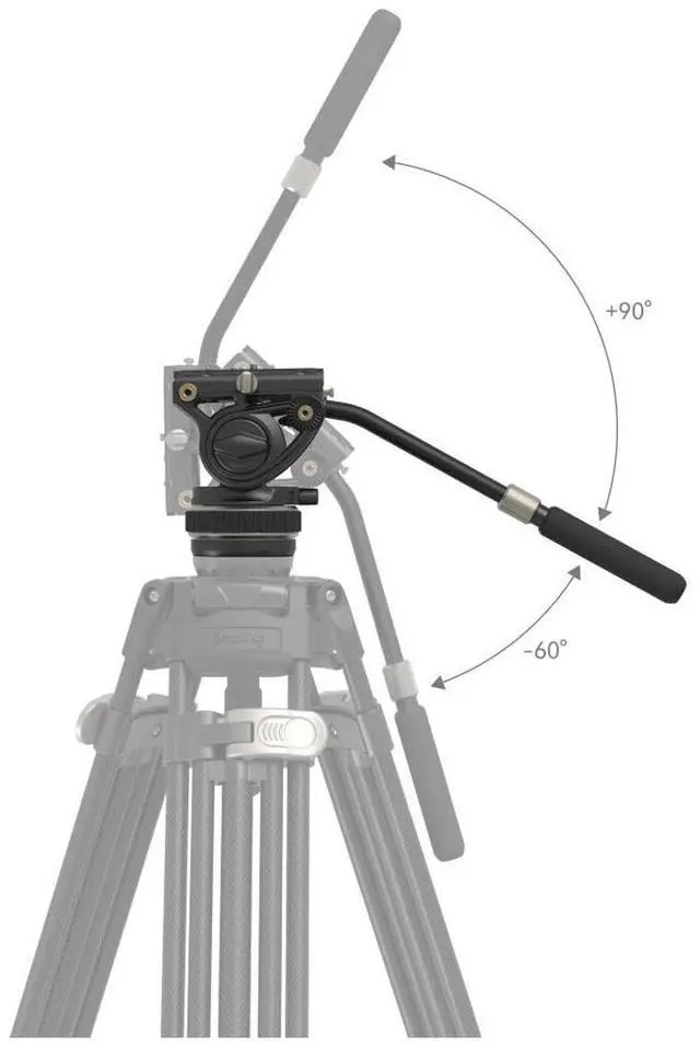 Alt view image 4 of 5 - SmallRig DH10 Heavy-Duty Video Head with 75mm Flat Base