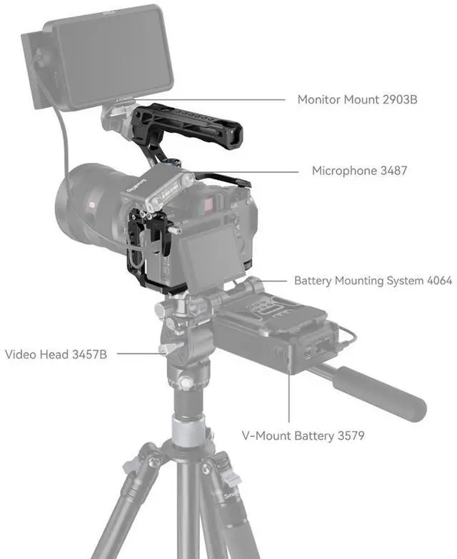 Alt view image 4 of 5 - SmallRig Handheld Full Camera Cage Kit for Sony Alpha 7 III / Alpha 7R III