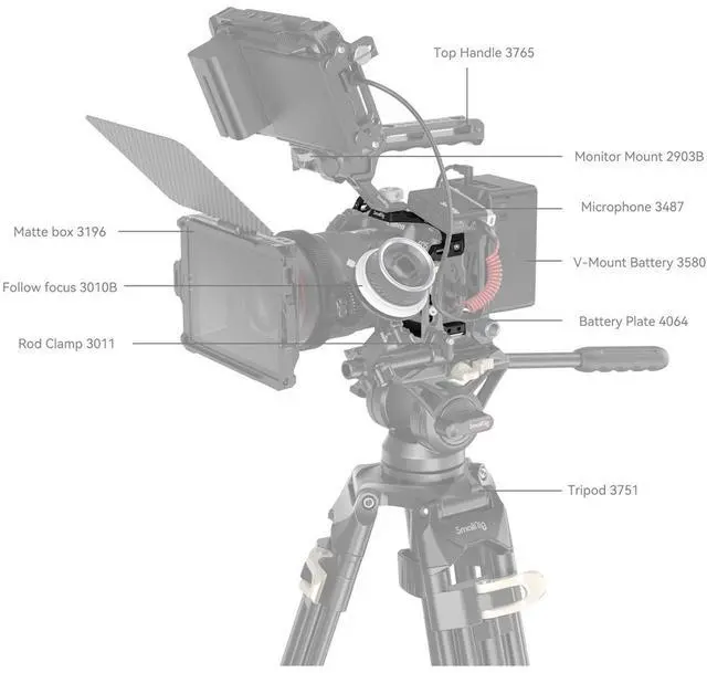 Alt view image 5 of 5 - SmallRig Full Camera Cage for Canon EOS R8 Camera