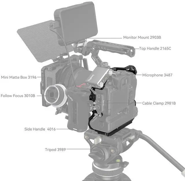 Alt view image 7 of 7 - SmallRig Full Camera Cage for Canon EOS R5/R6/R5C/R6 Mark II, Requires BG-R10 Battery Grip