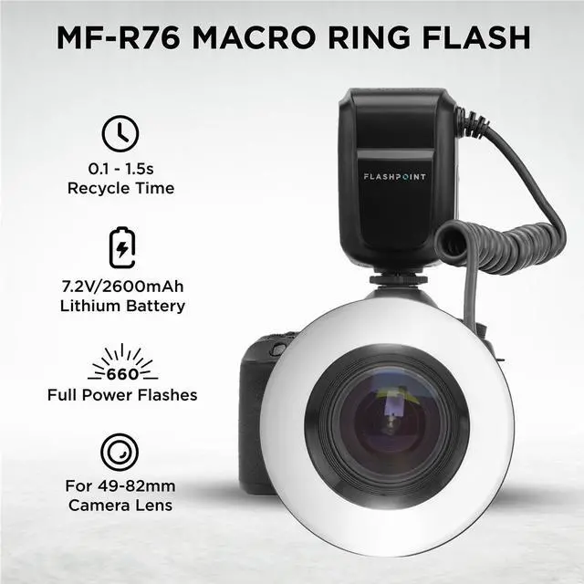 Alt view image 2 of 7 - Flashpoint MF-R76 Macro Ring Flash #FP-LF-MF-R76